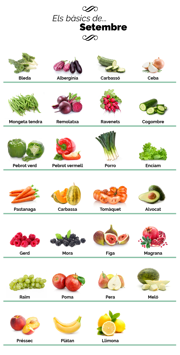 fruites i verdures setembre