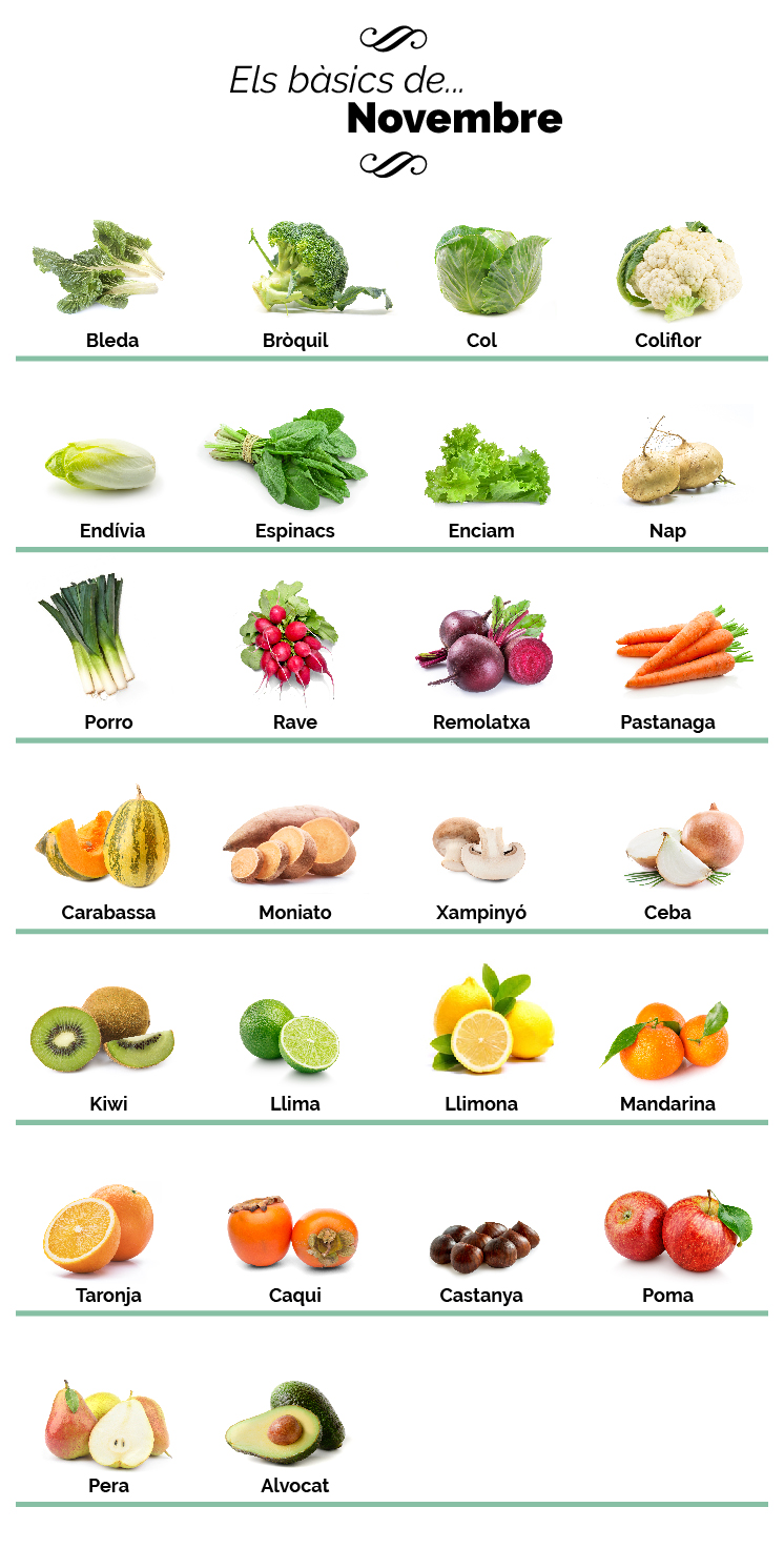 fruites i verdures de tardor